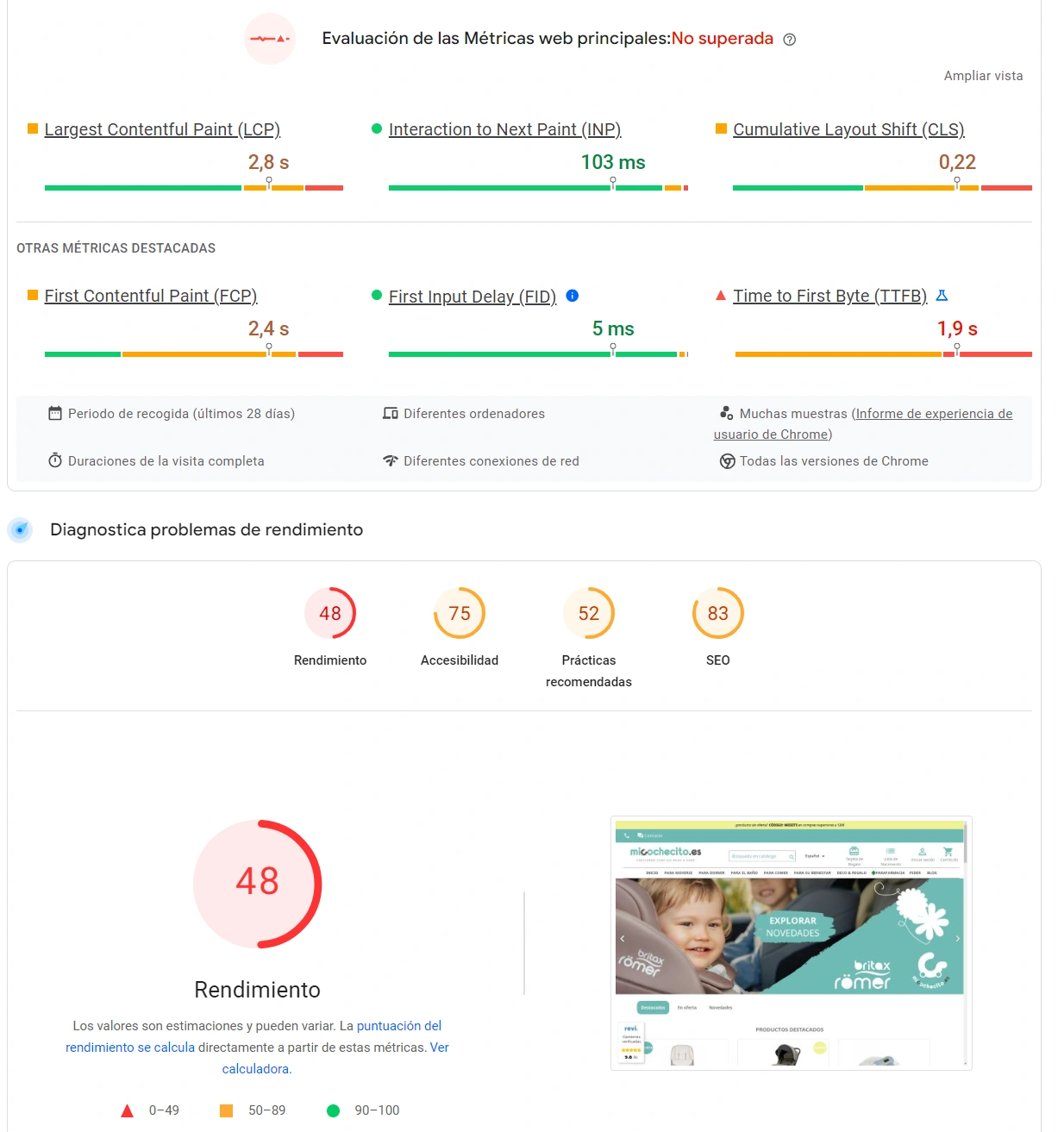 Performance report of Mi Cochecito on desktop devices